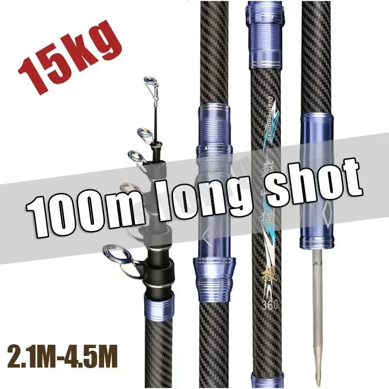 Fishing Rod Surf - Meilleure canne à pêche rotative portative