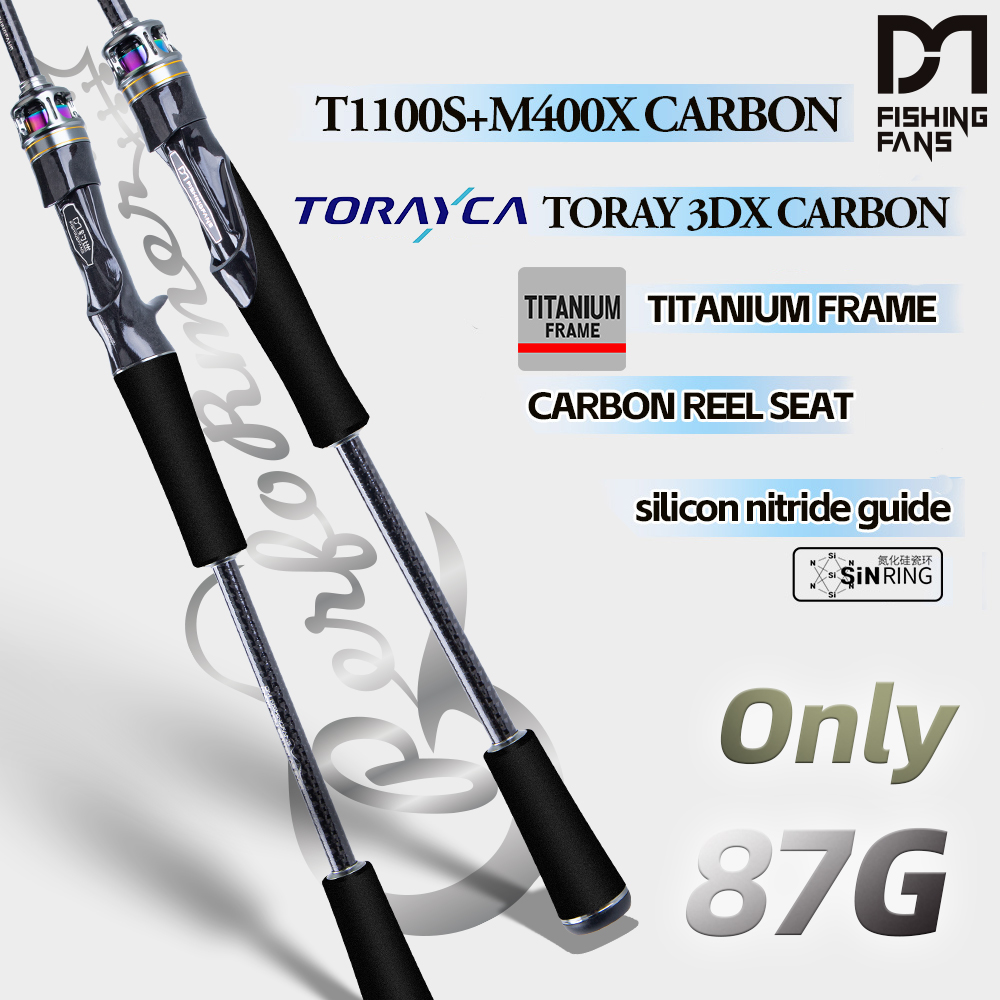 Fishing Rod Travel - Canne à pêche FISHINGFANS 2.0pro CARBONE