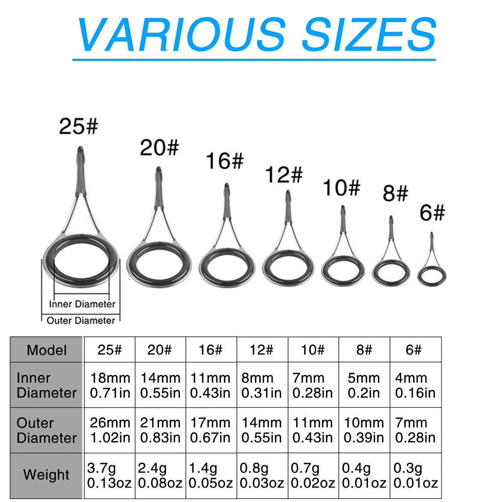 Guides de canne à pêche, Kit d - Fishing Rod Tip Replacement avis et prix