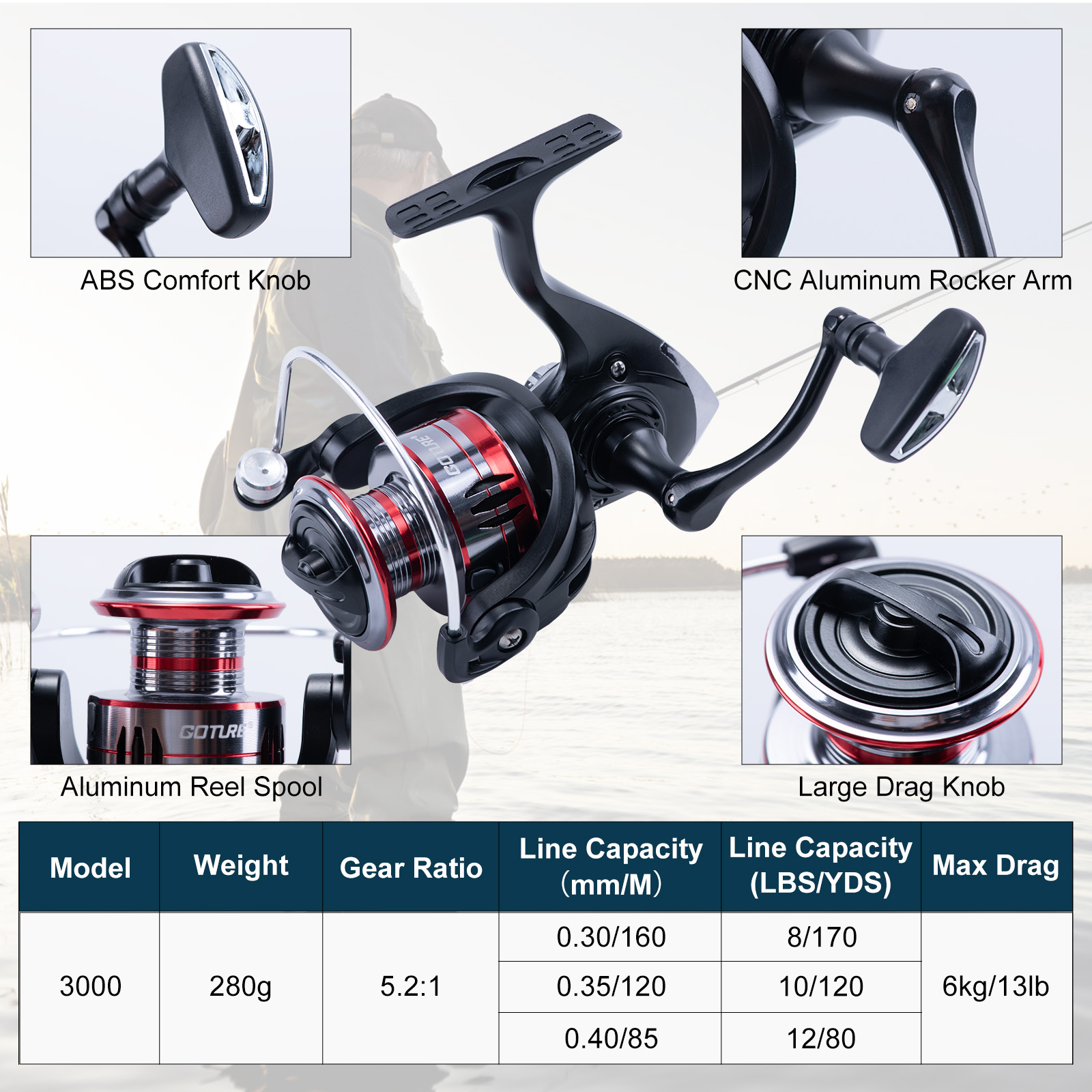 Ensemble canne à pêche télesco - Fishing Rod Carbon Fiber avis et prix