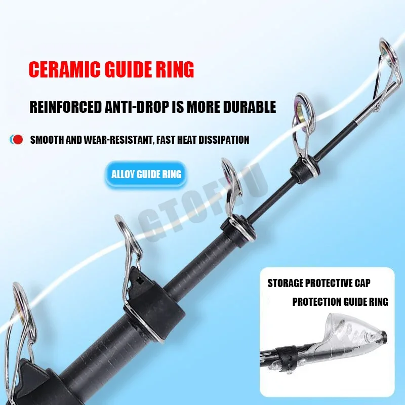 2.1-4.5M canne de Surf télesco - Fishing Rod Surf avis et prix