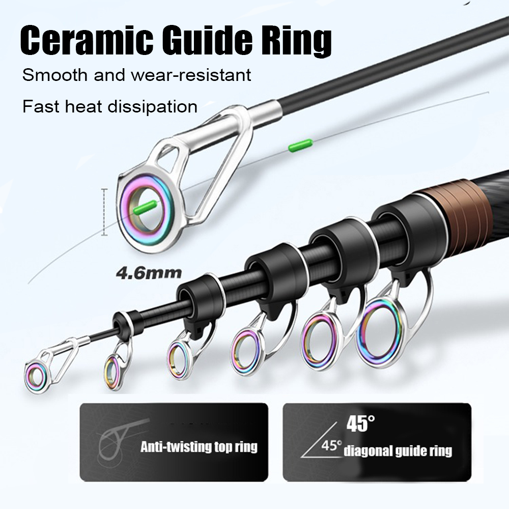 2.1-4.5M canne de Surf télesco - Fishing Rod Surf avis et prix