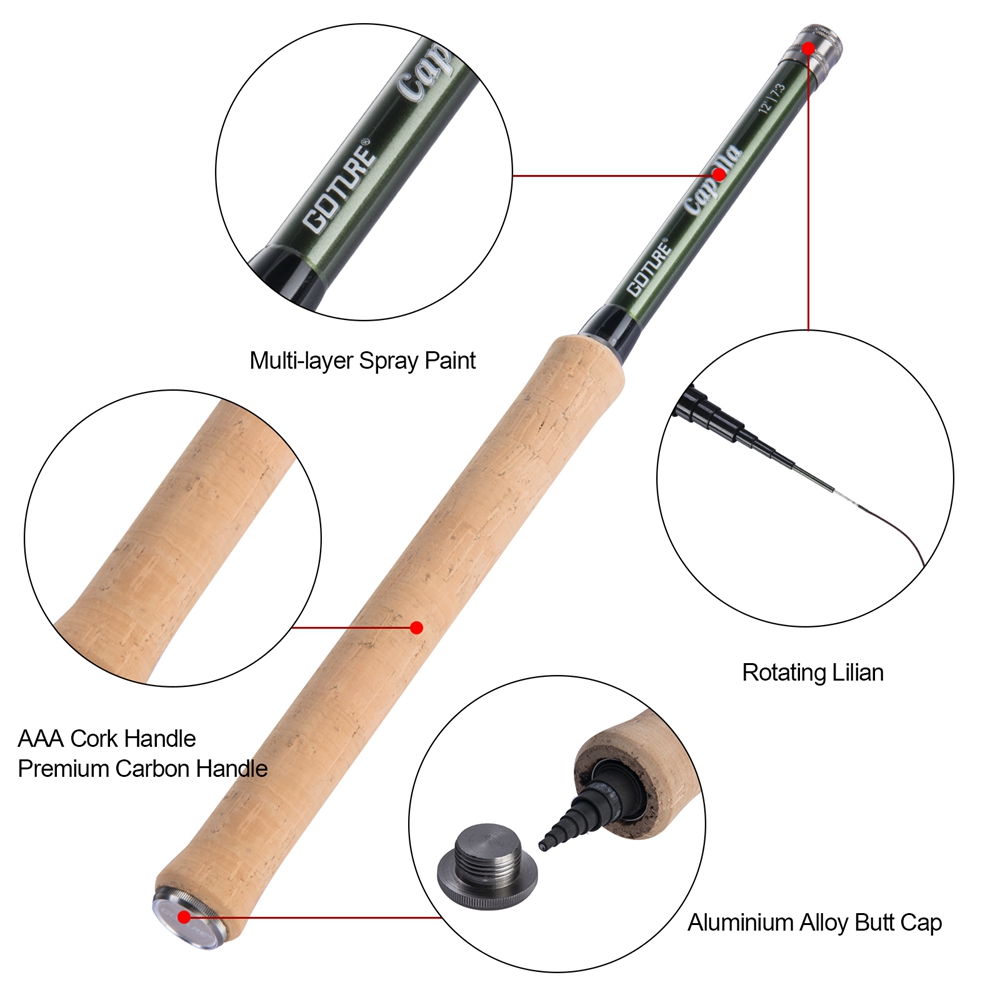 Goture Tenkara canne à pêche à - Fishing Rod Fly avis et prix