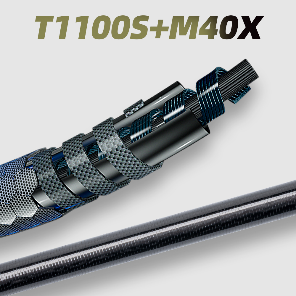 Canne à pêche FISHINGFANS 2.0p - Fishing Rod Travel avis et prix