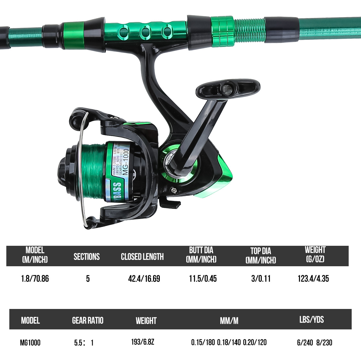 Canne à pêche télescopique en  - Fishing Rod Carbon Fiber avis et prix