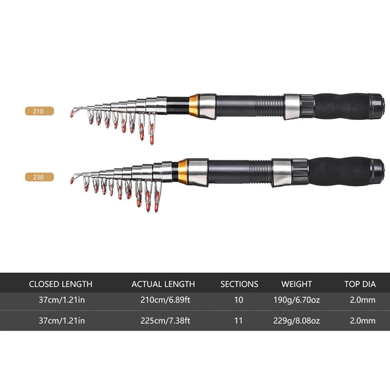 BRAVMAK 2.1/2.3 mTelescopique  - Fishing Rod Spinning avis et prix